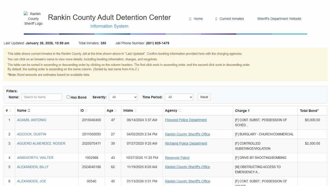 Rankin County Jail - Current Inmates